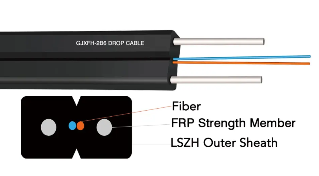 Cable