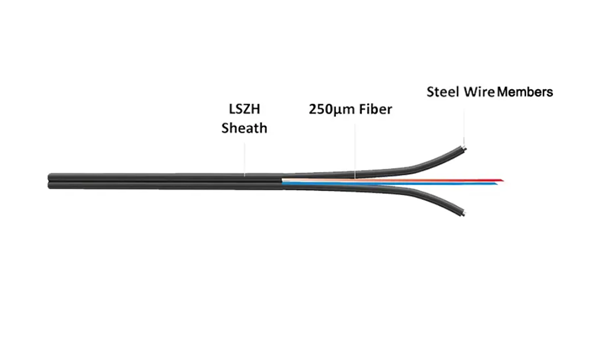 FTTH Flat Drop Kabel 1