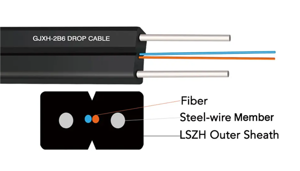 FTTH Flat Ju Cable